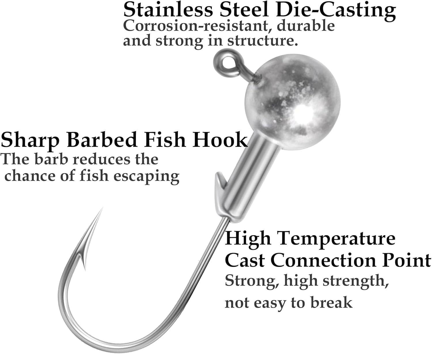40 Pack Fishing Jig Heads Set  - Trout Fishing Lure reseña y precio