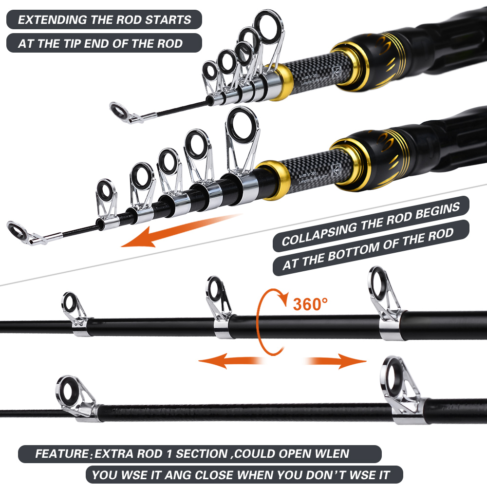 PROBEROS 1.5m-2.4m Fishing Rod - Fishing Equipment Online reseña y precio