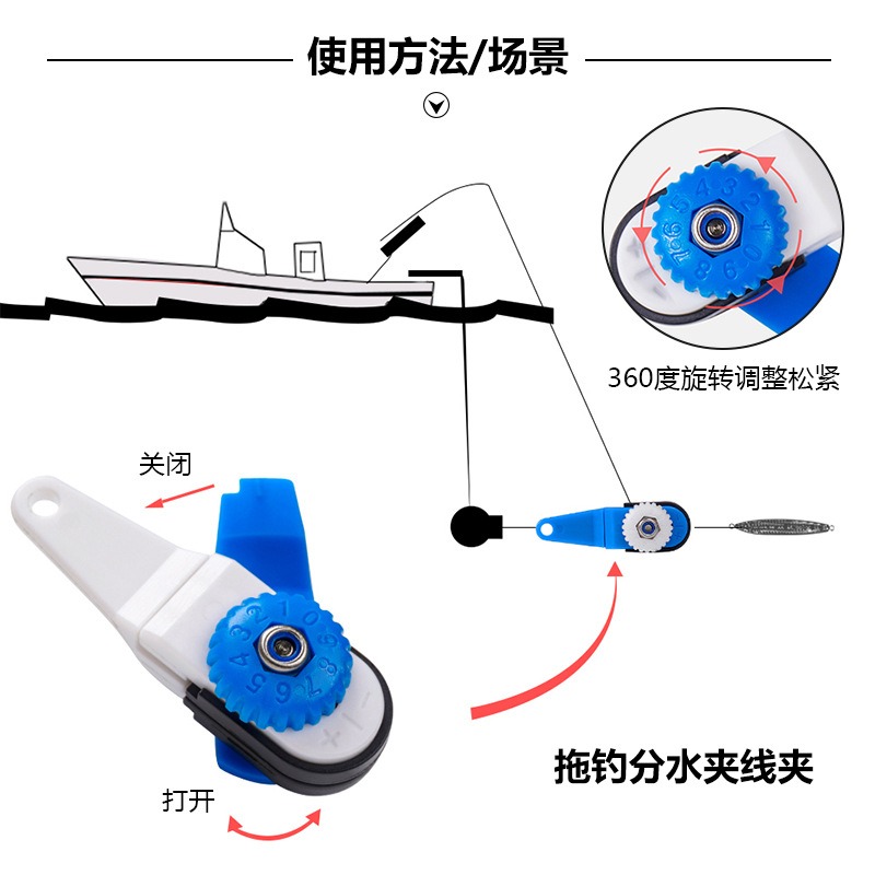 Offshore Planer Boards For Fis - Fishing Equipment Set reseña y precio