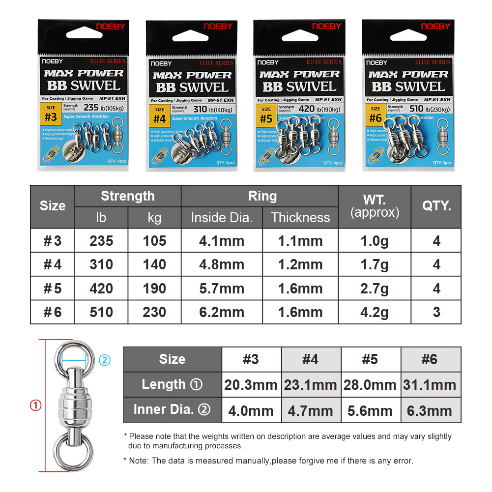 NOEBY Max Power BB Swivel High - Quality Fishing Equipment reseña y precio