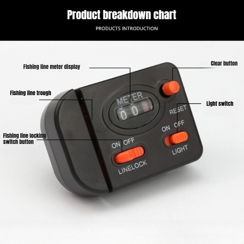 Fishing Line Length Counter Di - Fishing Equipment Online reseña y precio