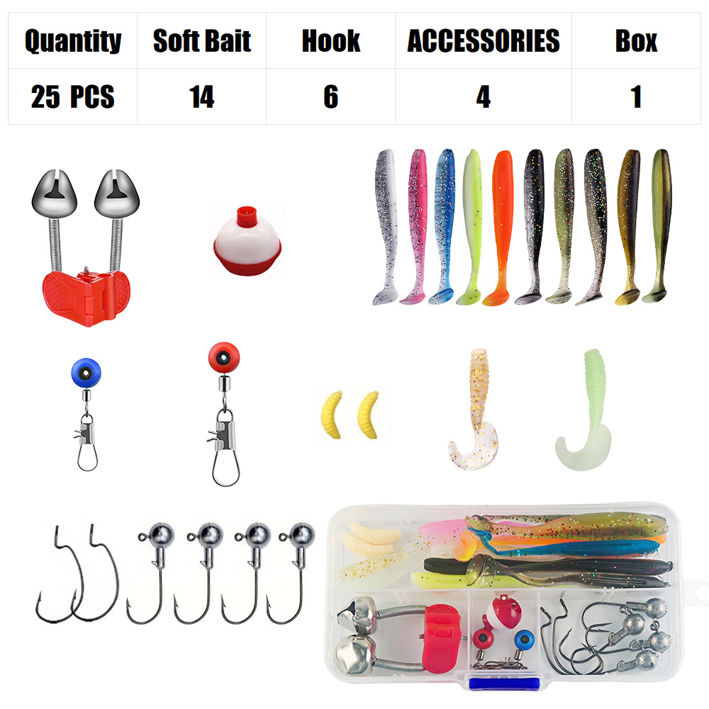 1.5m Children Fishing set Tele - Fishing Equipment Online reseña y precio
