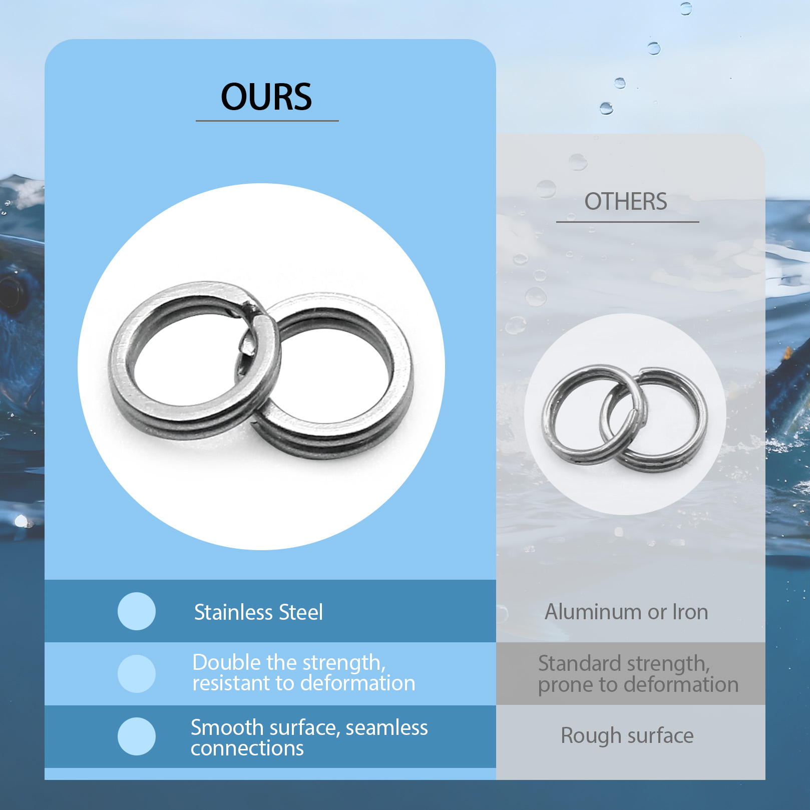 9KM Fishing Split Rings with P - Fishing Equipment Used reseña y precio
