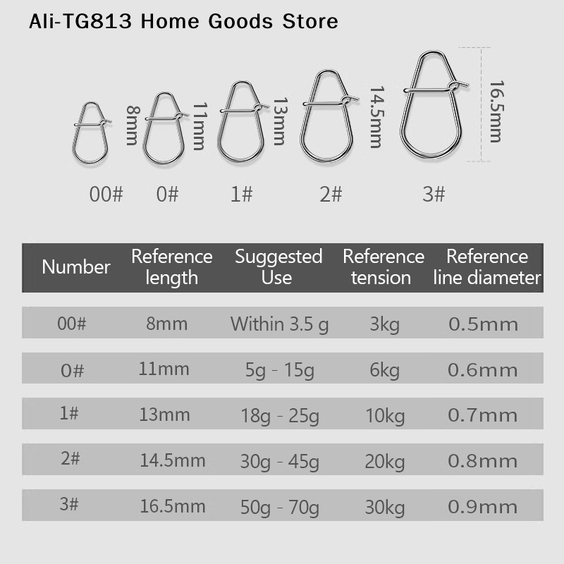[TG813]100Pcs Fishing Clips Fa - Fishing Equipment Used reseña y precio