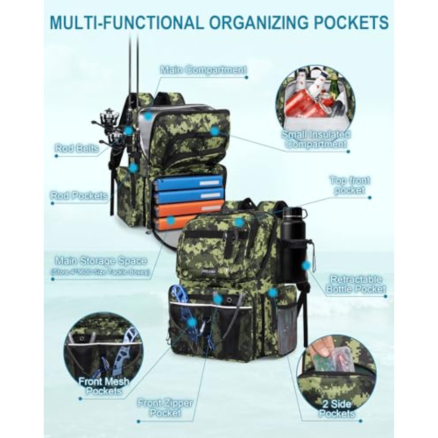 Fishing Backpack with Rod Hold - Fishing Equipment Us reseña y precio