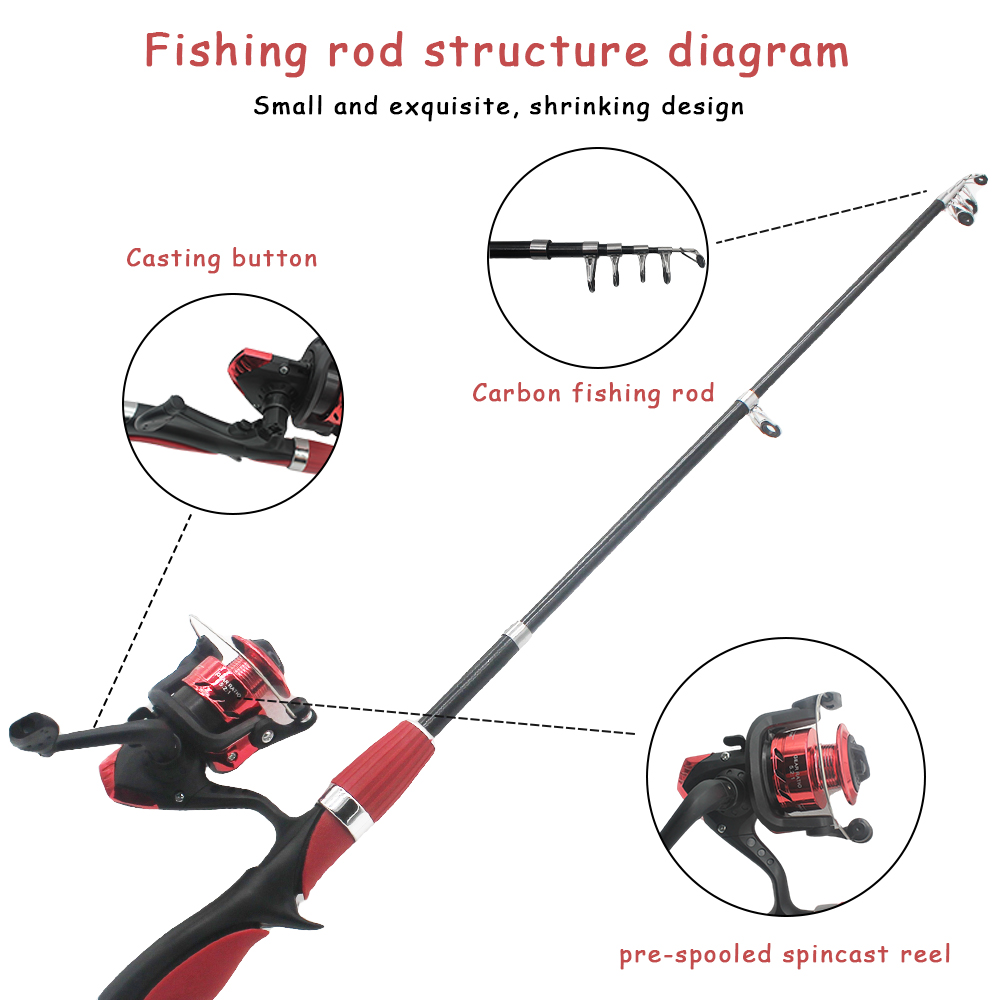 Kids Fishing Pole Set Fishing  - Fishing Equipment Online reseña y precio